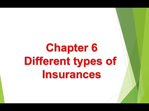 Medicare, Medicaid, PPO, HMO and Various common insurances - Chapter 6