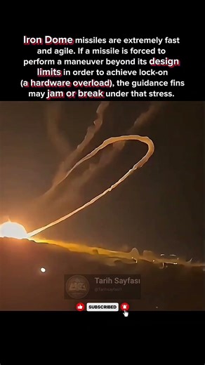 Iron Dome: The Science of Interception Limits 🛡️🚀 #militarytechnology #irondome