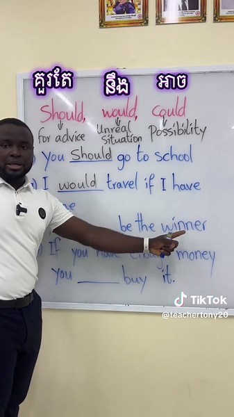 Should, Would, Could: Mastering English Usage