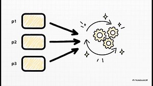 C   Proxy：下一代多态性