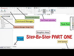 SolidWorks Tutorial 1 Interface, New Part, Options , Units, Getting Started