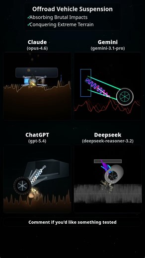Which AI Built the Best Offroad Suspension? 🚙💥