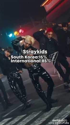 How popular are kpop groups in South Korea vs international?!?