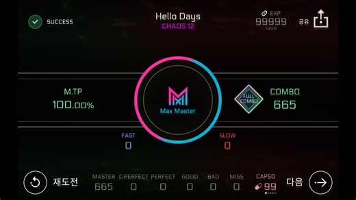 ▶Nersyu◀ [Cytus II] Hello Days [Chaos] Max Master
