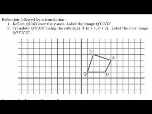 Geometry - 7.5 - Combining Transformations