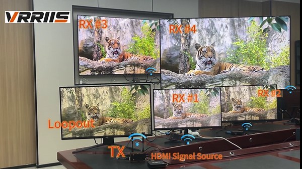 Wireless 4K HDMI Transmitter & Receiver - Plug&Play Extender Kit with UVC Capture, 720FT Range, 2.4/5G Transmission, 0.1s Latency, HDMI Loop-Out, Cast from DSLR, Laptop, PS4 to TV/Monitor