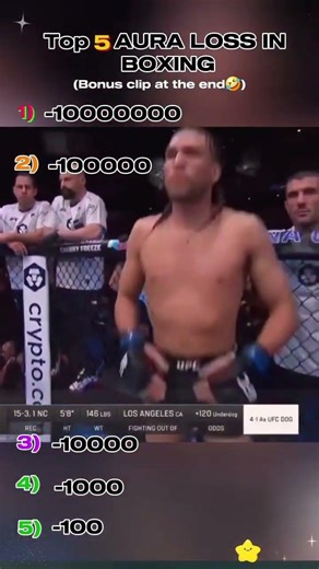 Top 5 AURA LOSS IN BOXING🤣