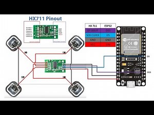 [SOURCE CODE] ESP32 Digital Weight Scale HX711 Load Cell 200KG Module