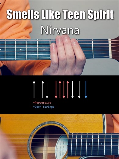 Learn to Play 'Smells Like Teen Spirit' on Guitar