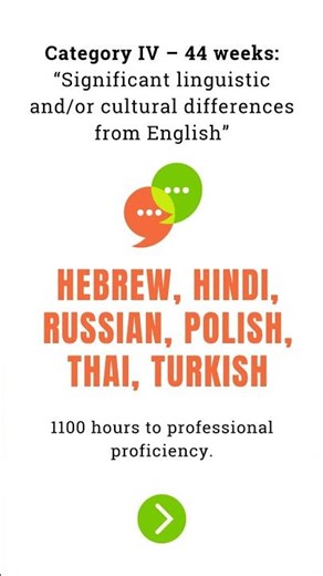 Is There a Hardest Language? Why Every Language Is Learnable