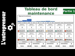 #1 Create a maintenance dashboard: formatting