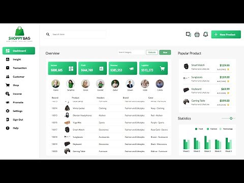 ECommerce Dashboard UI in PowerApps