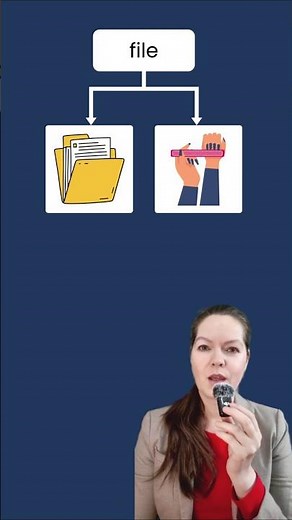 Why does 'file' have 2 meanings? #englishlanguage