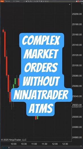 NinjaTrader 8 Order Types: Market vs Limit vs Stop + OCO