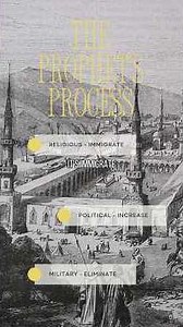The 3 Step Process: Insight From History