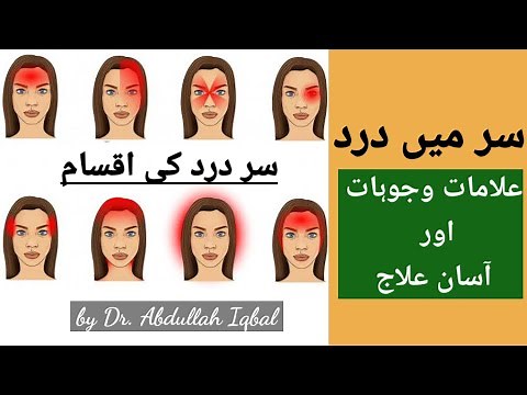 Different Types Of Headache Causes And Treatment | Sir dard ki iqsam & Sar Dard Ka ilaj in Urdu