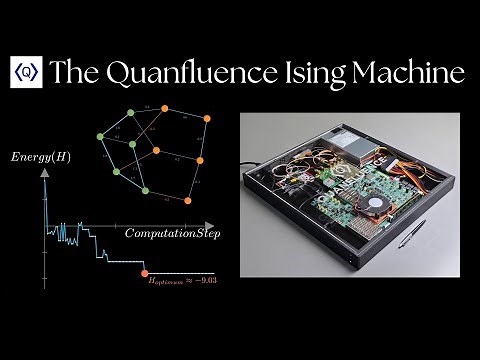The Quanfluence Ising Machine for Combinatorial Optimization (with demos)