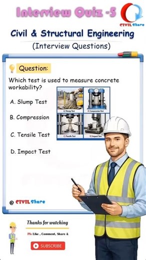 Concrete Workability Test | Slump Test Explained | CIVIL Share | 6 | #buildingservicesengineering