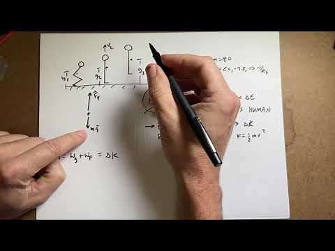 Physics Final Exam: What's the force the floor exerts on a jumping human?