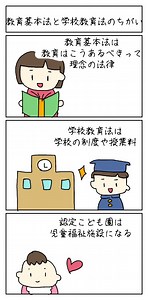 学校教育法と教育基本法の違いと、それぞれの特徴 - ほいのーと保育漫画