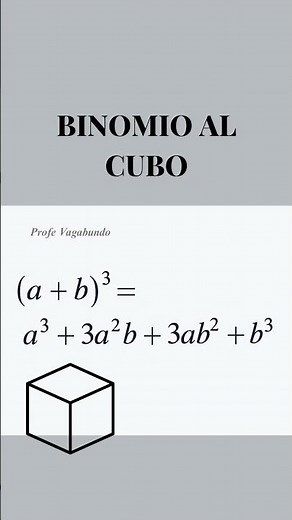Productos Notables – Parte 1 | Fórmulas básicas explicadas fáciles