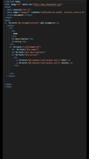 getECommerce.html with thymeleaf for maven project using java spring boot & mysql using spring mvc