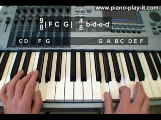 Here Comes The Sun Beatles Piano Tutorial