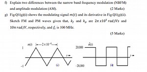 f) Explain two differences between the narrow band frequency mo... | Filo