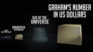 What are the Biggest Numbers in the Universe?