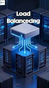 Understand Load Balancers #softwarearchitect #systemdesign #coding #softwareengineering #solutions