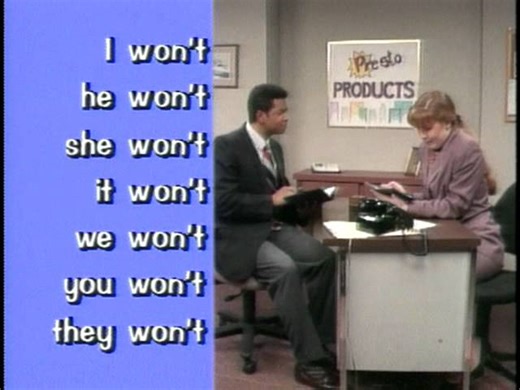 Grammar Tutorial - Future Tense Will - Time Expressions