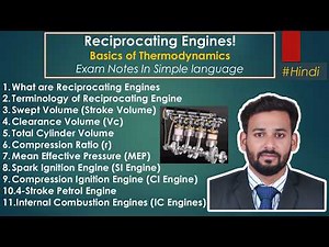 Reciprocating Engines