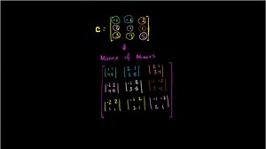 Inverting a 3x3 matrix using determinants Part 1: Matrix of minors and cofactor matrix