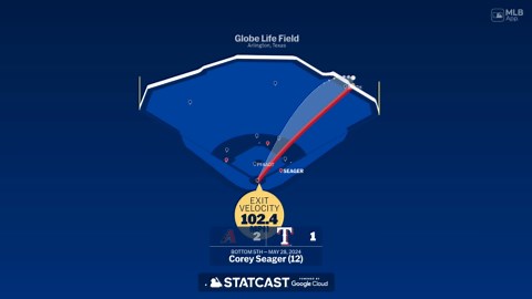 Corey Seager: Home Run Statcast Analysis | 05/28/2024
