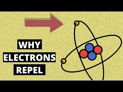 Why Do Like Charges Repel Each Other