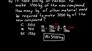Lesson 18 DIVE Algebra 2, 3rd Edition