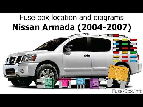 Fuse box location and diagrams: Nissan Armada (2004-2007)