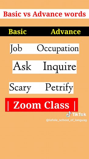 100 Eray English to Somali: Lafole School Guide