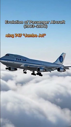 "From Airlines to Warplanes ✈️ Evolution 1903–2100"