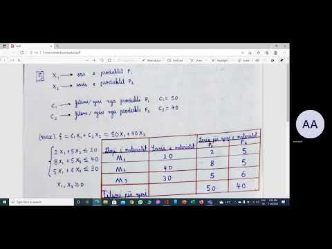 Formulimi i problemit të programimit linear 