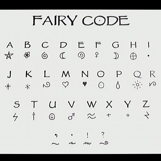 Explore Fairy Code Alphabet Symbols and Meanings