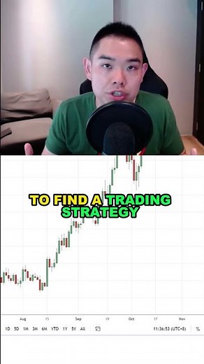 I Became a Profitable Trader After Doing THIS...