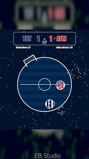 ATLETI STRIKES IN LONDON! | Tottenham 1-2 Atletico Madrid | UCL | BolGol