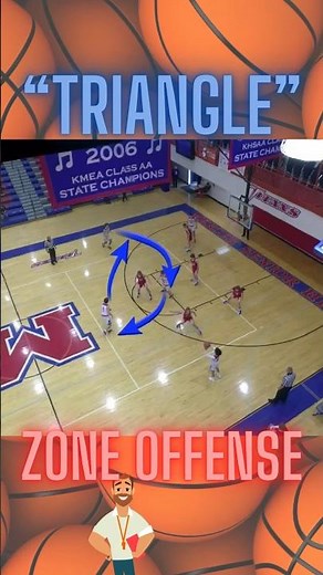 Continuity zone offense rotating in a pattern through the middle of the zone #basketball #nba #aau