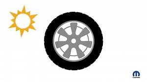 3.9K views · 65 reactions | Mopar® tire specialists are experts on tire care and replacement. A quick visual inspection can help you determine if your tires need to be replaced: | Mopar | Facebook