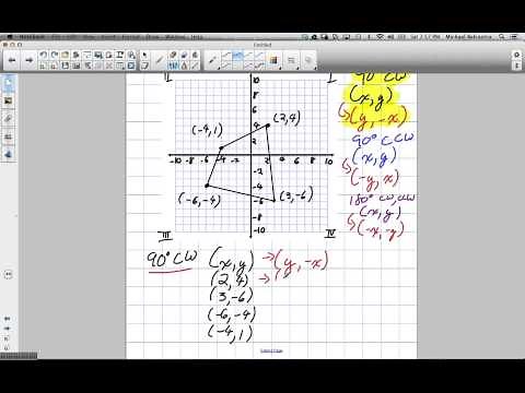 Rotation of 90 degrees Clockwise by Coordinates (Grade 8 Nelson Lesson 7.3 3 9 13)