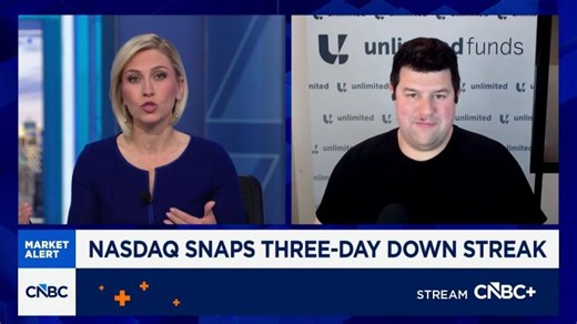 May be time to add fixed income to portfolio, says Unlimited s Bob Elliott | Bob Elliott