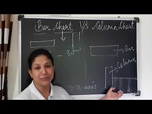 CLASS 7 | COMPUTER | DIFFERENCE BETWEEN BAR CHART AND COLUMN CHART