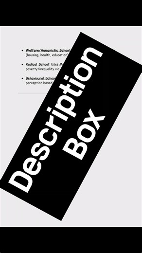 Class 12 Human Geography - Nature and Scope Notes | Geography | Class 12 | Human Geography