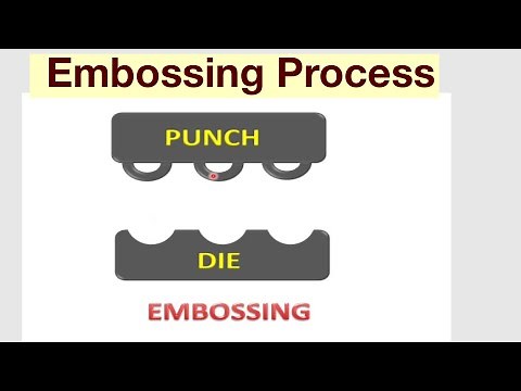 Embossing Process
